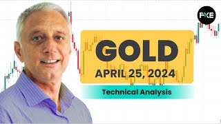 Gold Daily Forecast and Technical Analysis for April 25, 2024 by Bruce Powers, CMT, FX Empire