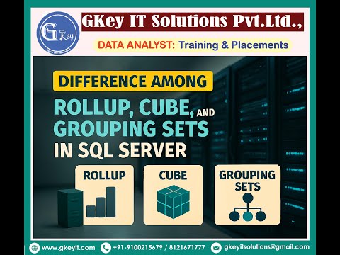 Question-37: What are ROLLUP, CUBE, and GROUPING SETS in SQL Server
