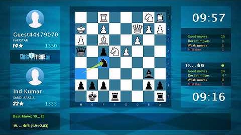 Chess Game Analysis: Guest44479070 - Ind Kumar, 0-1 (By ChessFriends.com)