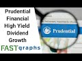 Buy Prudential Financial For Dividend Growth And Total Return | FAST Graphs