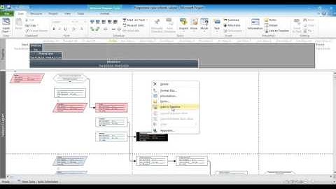 Microsoft Project - Network Diagram