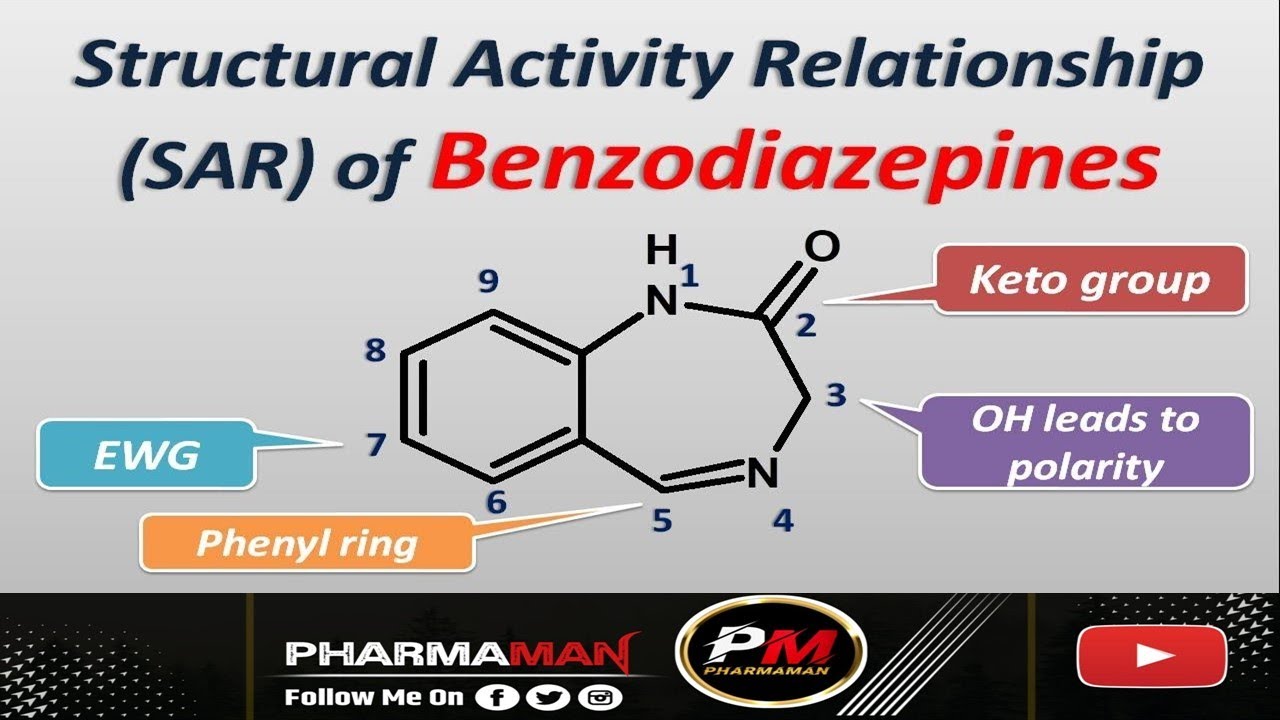 SAR of BENZODIAZEPINES || Medicinal Chemistry-1 || Sem-5 || PHARMACY ...