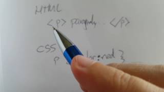 Website Diary 04 - js/css/html pyramid