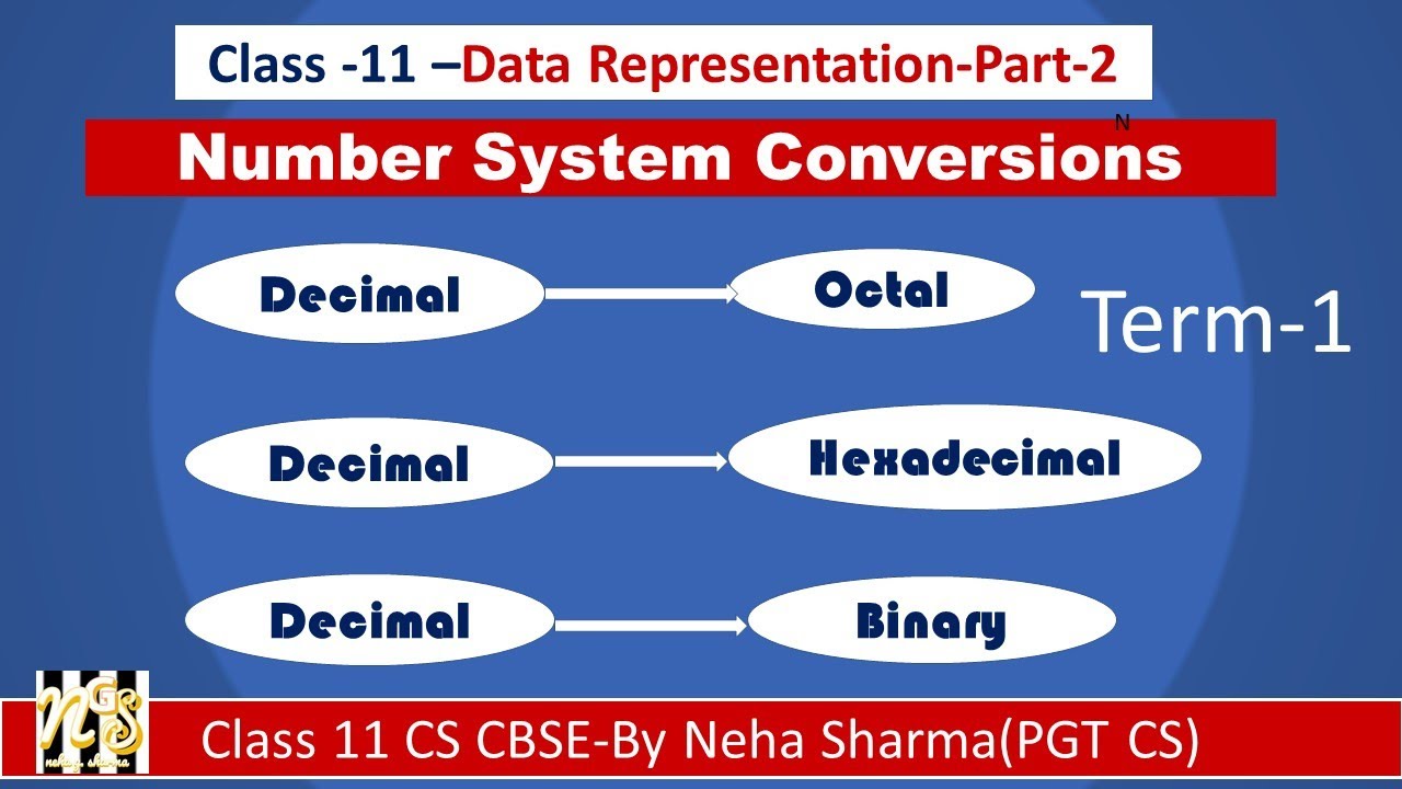 Data Representation - Number system conversion Part-2 in Hindi By Neha ...