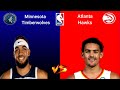 Minnesota Timberwolves vs Atlanta Hawks I NBA Live Scoreboard I Play by Play I Jan 18 2021