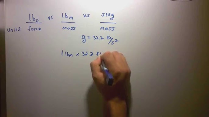 Are Pounds And Pounds Force The Same Exploring The Difference are-pounds-and-pounds-force-the-same-exploring-the-difference