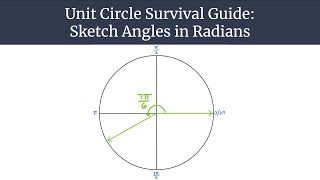 Unit Circle Survival Guide - Sketch Angles in Radians Net Worth