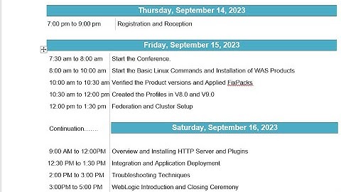 WebSphere Application Server CONFERENCE SESSION DAY 2!!!