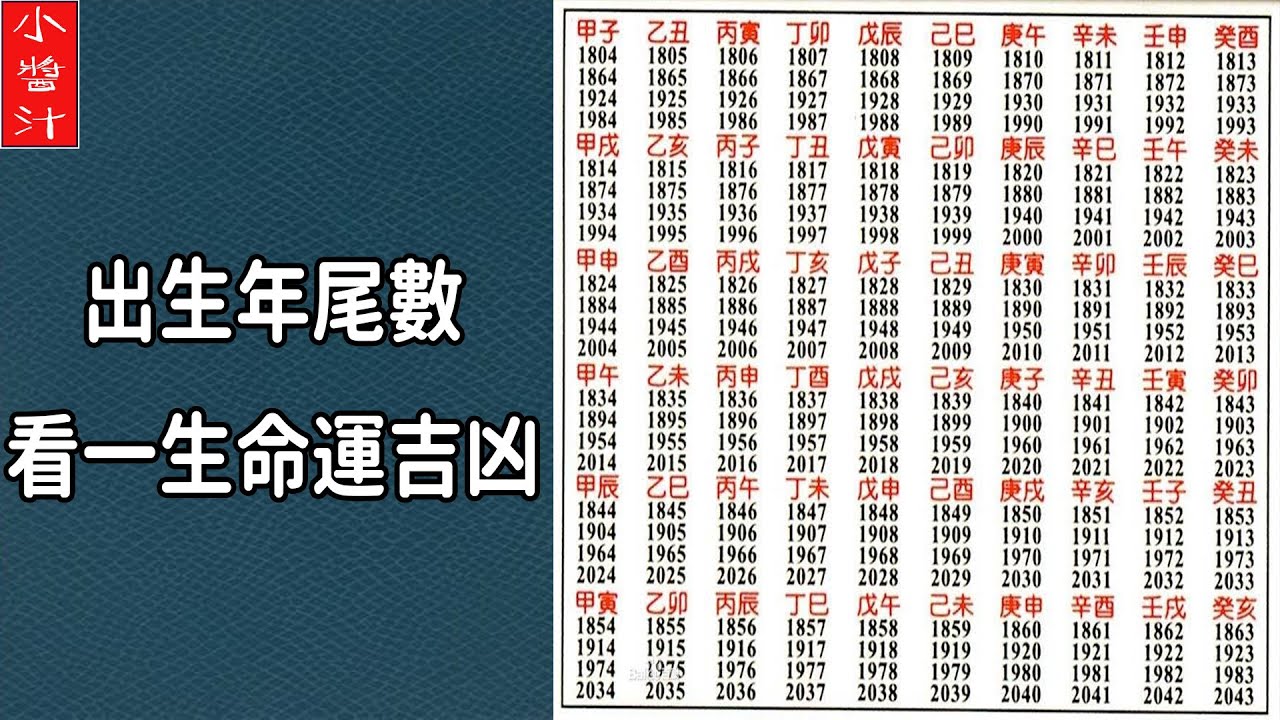 【當年今周】李司棋加國出席女兒婚禮 跟前夫互不瞅睬|2001年8月4日