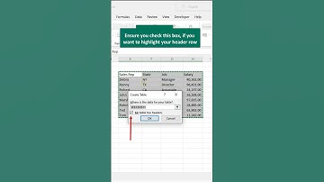 Quickly format Data Tables in Excel - Shortcut for Inserting Excel Table