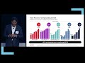 Satish dhanasekaran  president  chief executive officer   keysight 2023 investor day