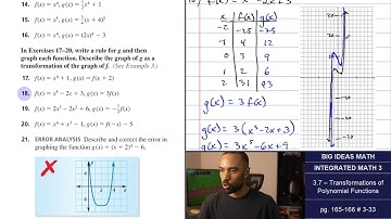 Big Ideas Math [IM3]: 3.7 - Transformations of Polynomial Functions (Lecture & Problem Set)