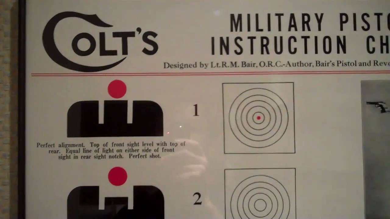 Pistol Instruction Charts