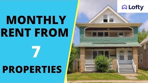 LOFTY AI REVIEW | HALAL FRACTIONAL REAL ESTATE INVESTING