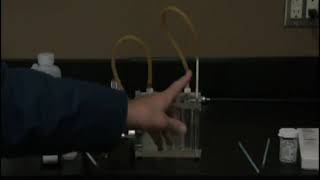 Garrett Gas Train Introduction