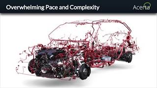 Applying Machine Learning in Vehicle Manufacturing