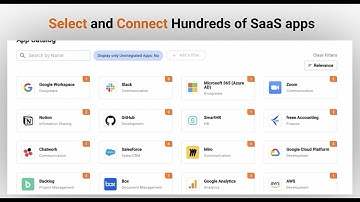 Gain 360° SaaS Control with Josys Unified SaaS Management