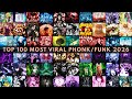 TOP 100 MOST VIRAL PHONK FUNK 2026 PLAYLIST 