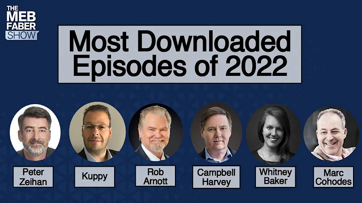 Top Podcasts of 2022: Rob Arnott & Campbell Harvey...