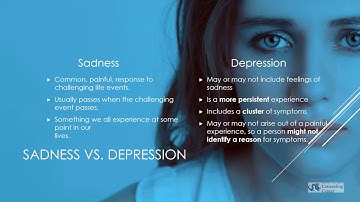 Getting Unstuck Workshop Part 1: Defining Depression