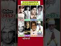 🎬 Amitabh Bachchan – The Timeless Legend of Indian Cinema (1942–2026) ❤️