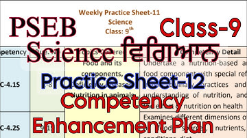 Solved Science Practice Sheet-11/Class-9/Competency Enhancement plan/PSEB/@PSEBEDUCATE
