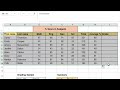 MS Excel Data Analysis   SUM, AVERAGE, IF, COUNTIF Functions