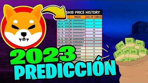 ¿Cuál es el precio de Shib?