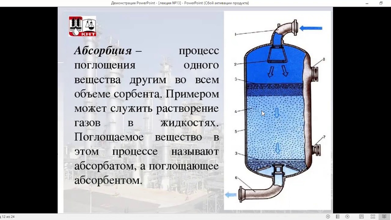 Жидкость поглощающая примеси 9 букв. Процесс абсорбции. Абсорбционные процессы. Абсорбция жидкостями. Абсорбция примеры.