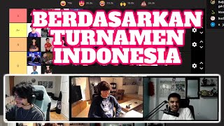 MIKOTO WHITEMON VLAICU BIKIN TIER LIST PLAYER DOTA 2 INDONESIA