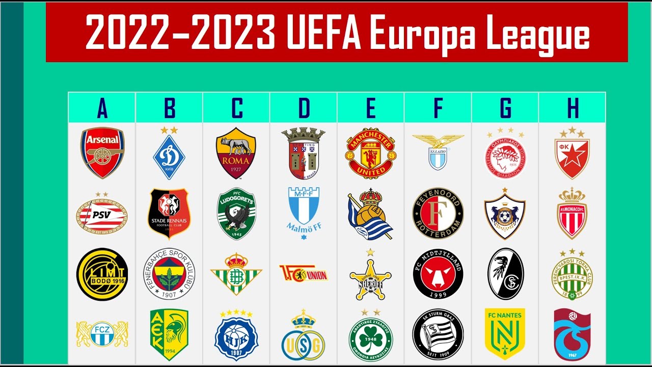 UEFA Europa League 2022/23: Ludogorets vs Real Betis preview, prediction &  live telecast