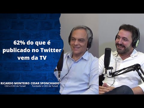 Podcast - Redes sociais como o TikTok estão se tornando a primeira opção como mecanismo de busca