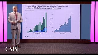 Is the Industrial Base on a Wartime Footing? A Progress Report | All About The Base