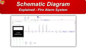 NFPA 72 | Fire Alarm System Schematic Diagram Explained