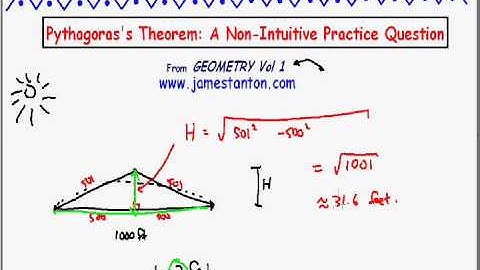 An Unintuitive Pythagorean Surprise! (Tanton Mathematics)