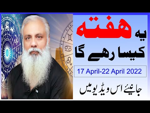 Astrology || || Fawad Waseem || Urdu Hindi Astrology ||