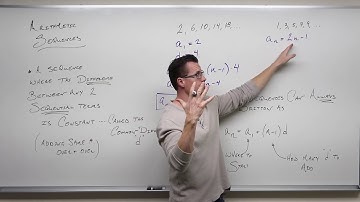 Arithmetic Sequences (Precalculus - College Algebra 69)