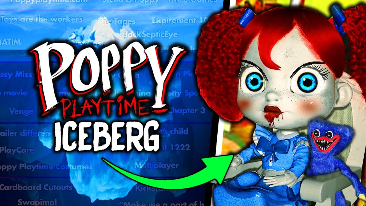 Poppy Playtime Chapter 2 Controversy Explained