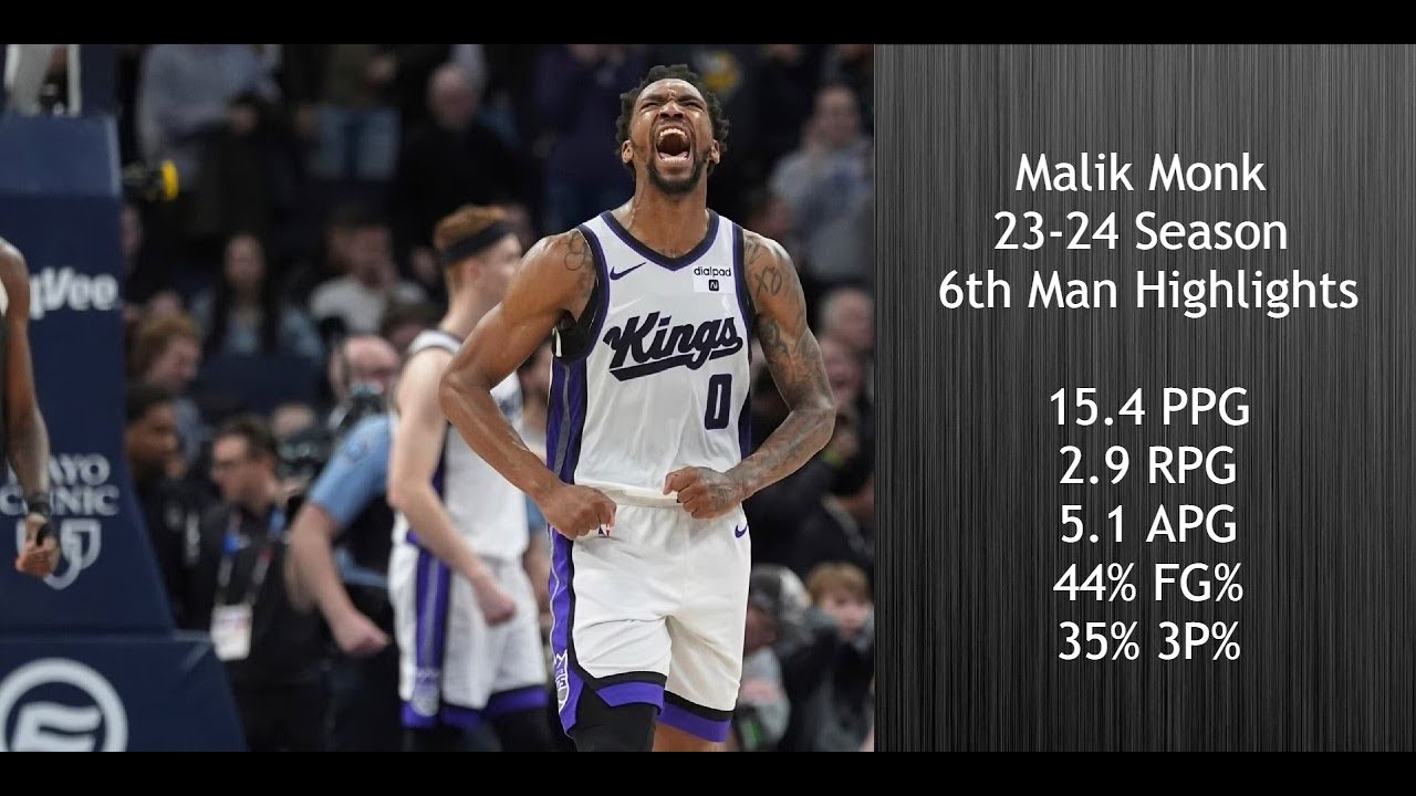 Malik Monk 2023-2024 Sixth Man Highlights