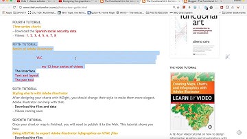 Designing the graphics in "The Truthful Art". 5.1: Styling charts