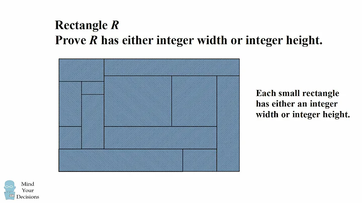 HARD Geometry Problem With Clever Solution. The Integer Rectangle