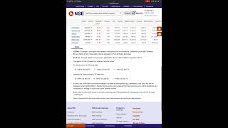 NSE India website - 52 week high and low.