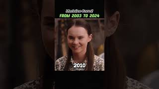 Madeline Carroll evolution #thenandnow #thenandnow #thennowforever #actress #foreveryoung #flipped