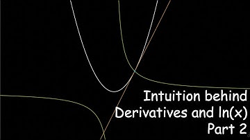 Intuition behind Derivatives and ln(x): Part 2