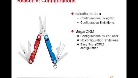 sugar vs. salesforce