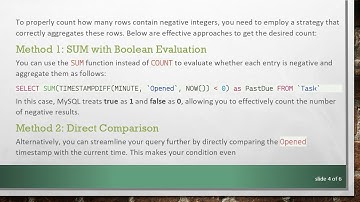 Counting Rows with Negative Integers in MySQL
