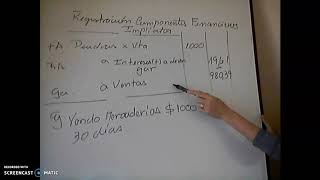 Registr Contable de los Componentes Financieros Implícitos