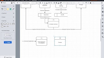 How to create a Level-1 Data Flow Diagram (DFD)