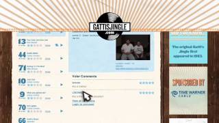 Gatti's Pizza Jingle TV "Featured Entries"