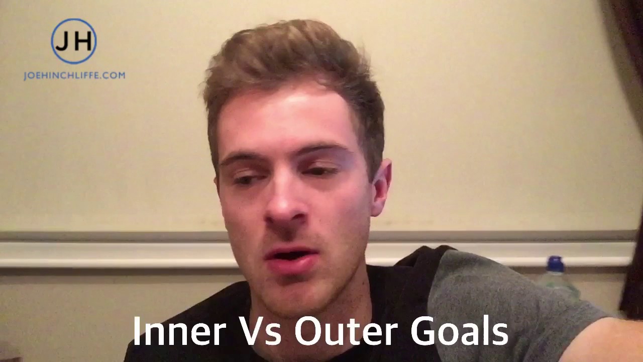 Outer Goals Inner Vs Outer Goals - YouTube